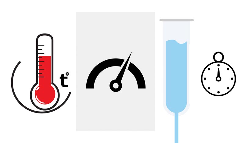 Aqueous Coating Temperature, Pressure, Viscosity