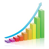 Growth Chart